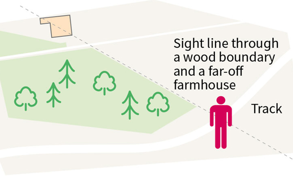 Finding your location with transit lines