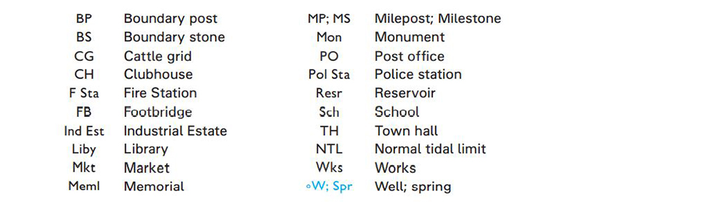 Map symbols for Abbreviations