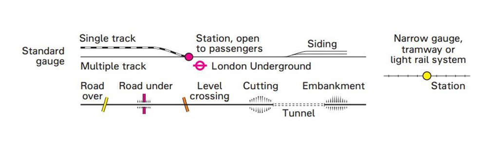 Map symbols for railways 